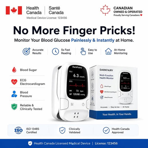 Non-Invasive Monitor – 5 Seconds / 99% Accuracy