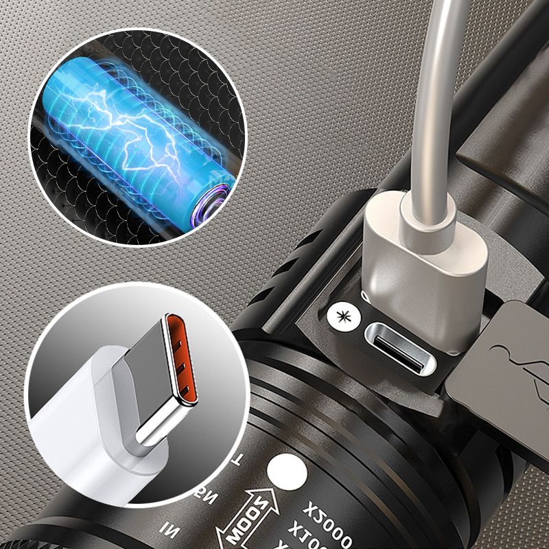 🔦 Limited-time 50% off🎁Super Strong Light Zoomable Flashlight