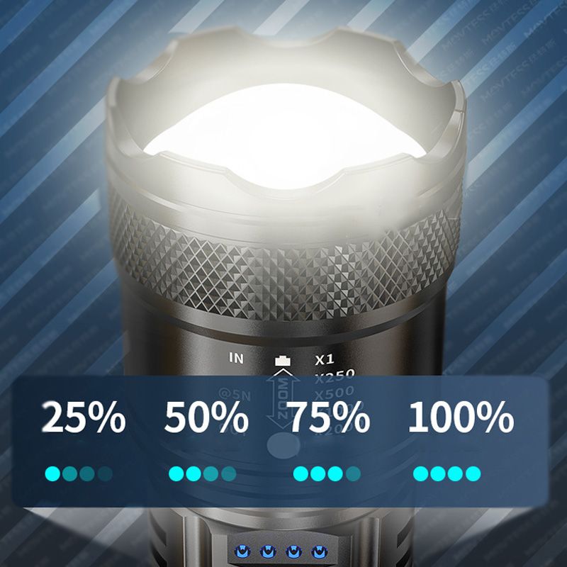 🔦 Limited-time 50% off🎁Super Strong Light Zoomable Flashlight